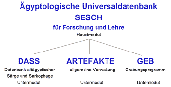 zum vergrößern bitte klicken